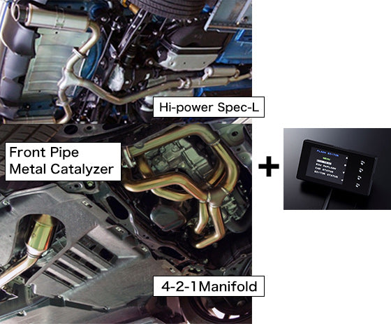 33009-AT003 R-SPEC ECU PACKAGE 86 ZN6 HKS-