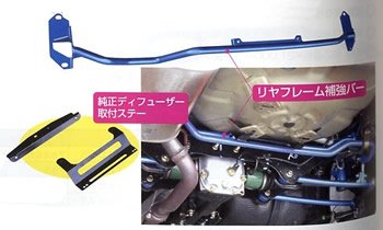 CUSCO Rear Frame Reinforcement Bar For SUBARU Impreza GDA GDB 4WD 2000T  Applied A B 673 487 A