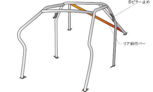 OKUYAMA DASH ROLL CAGE STEEL 7P For TOYOTA VITZ NCP91 715-045-0