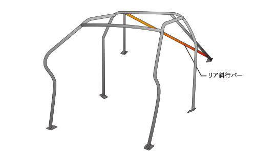 OKUYAMA OKUYAMA ROLL CAGE STEEL 7P For VOLKSWAGEN GOLF V GTI 1KAXX 715-723-0