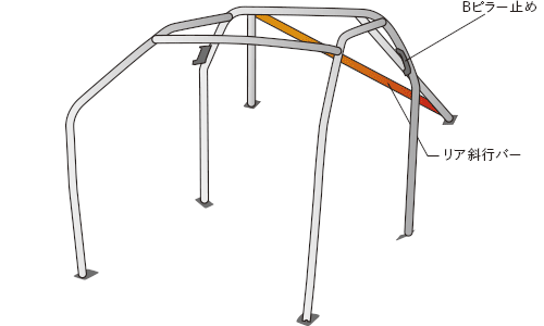 OKUYAMA DASH ROLL CAGE STEEL 7P For SUZUKI SWIFT ZC32S 715-611-1