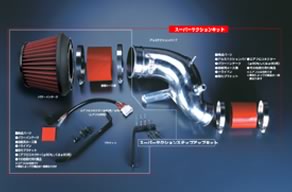 APEXI SUPER SUCTION KIT  For Silvia 180SX PS13 RPS13 538-N010