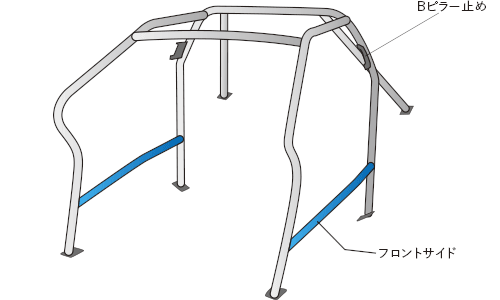 OKUYAMA DASH ROLL CAGE STEEL 8P For NISSAN SILVIA S15 721-114-0