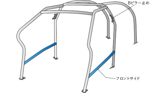 OKUYAMA DASH ROLL CAGE STEEL 8P  For HONDA FIT GD3 727-220-0