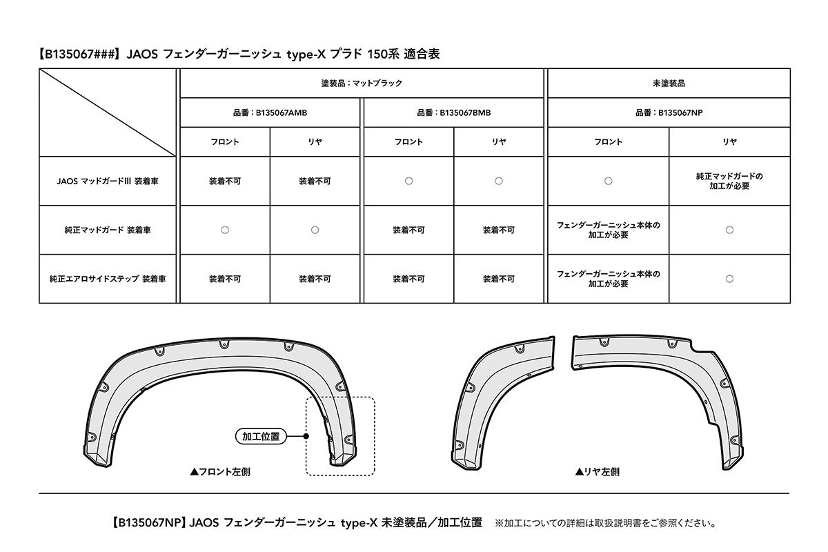 JAOS FENDER GARNISH TYPE-X UNPAINTED PRODUCT FOR TOYOTA LAND CRUISER PRADO 150 B135067NP