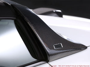 FEEL'S HONDA TWINCAM SIDE INTAKE DUCT FRP FOR HONDA S660 JW5 Feels-00810