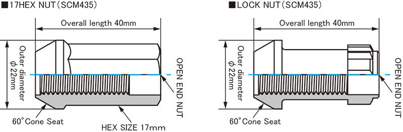 KYO-EI KICS RACING NUT LOCK & 17HEX NUT SET M12XP1.25 FOR  KRN3BK