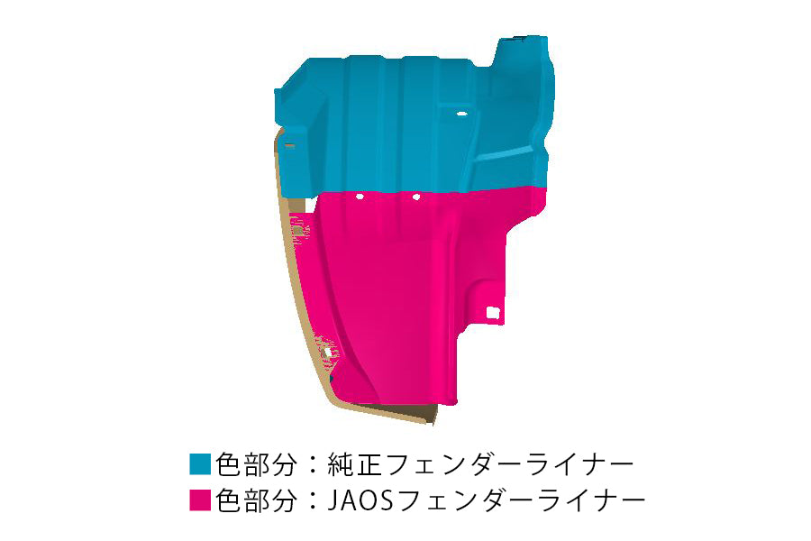 JAOS INNER FENDER FOR TOYOTA HILUX SURF 125 Z GRSPORT B138096F