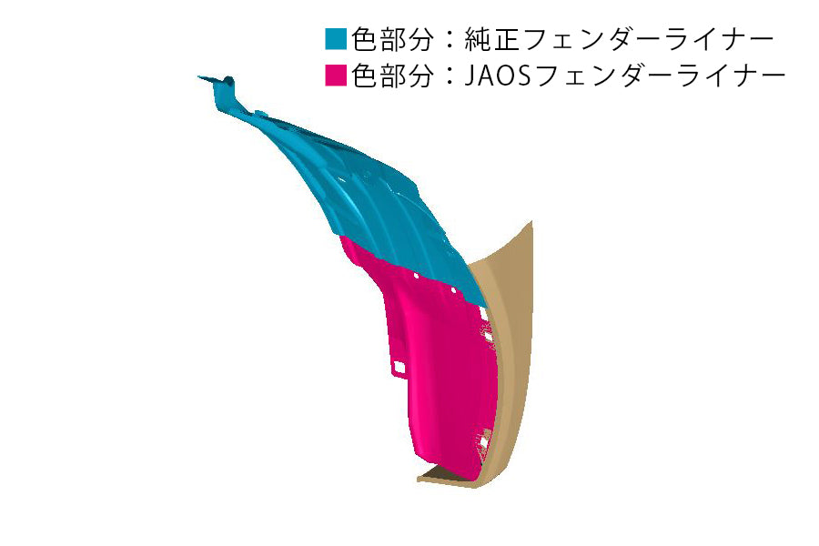 JAOS INNER FENDER FOR TOYOTA HILUX SURF 125 B138096F