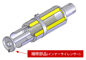 REINHARD CANNONBALL UNIVERSAL MUFFLER 01 SINGLE TITANIUM EXHAUST 01I-90-115