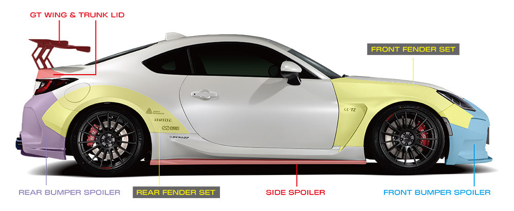 BLITZ SIDE SPOILER FRP UNPAINTED FOR TOYOTA GR86 ZN8 SUBARU BRZ ZD8 60414