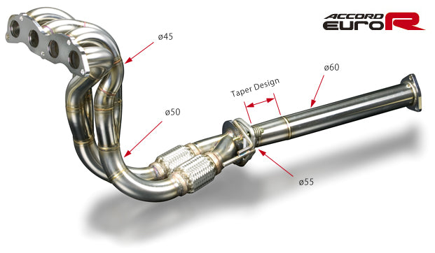 TODA RACING Exhaust Manifold 4-2-1 SUS  For ACCORD EuroR K20A 18100-CL7-00J