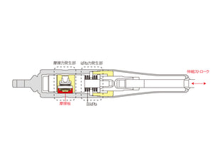 PROVA MOTION CONTROL BEAM FRONT FOR SUBARU WRX STI VA VM FORESTER SJ 47600SP1100