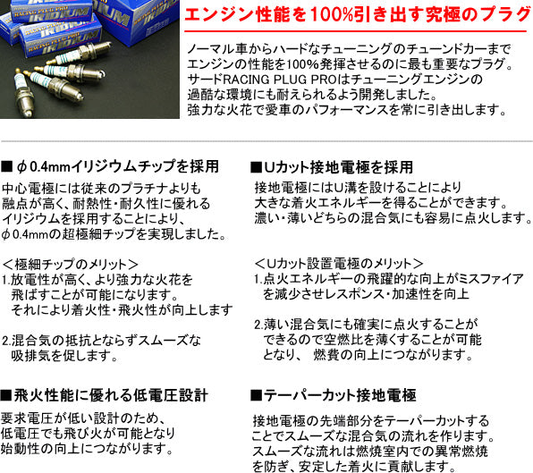 SARD RACING PLUG PRO IRIDIUM SR22 JIS (IQ22) 14400