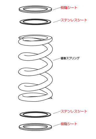 SWIFT TOHATSU SPRINGS SPRING THRUST SHEET 60mm 044101 - Black Hawk Japan