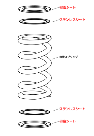 SWIFT TOHATSU SPRINGS SPRING THRUST SHEET 60mm 044101 - Black Hawk Japan