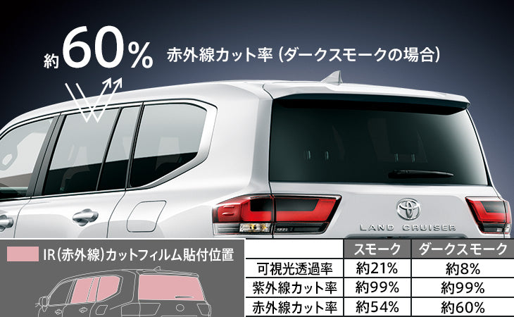 MODELLISTA IR (INFRARED) CUT FILM SMOKE FOR TOYOTA LAND CRUISER 300 MSD74-60002